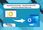 View this ad